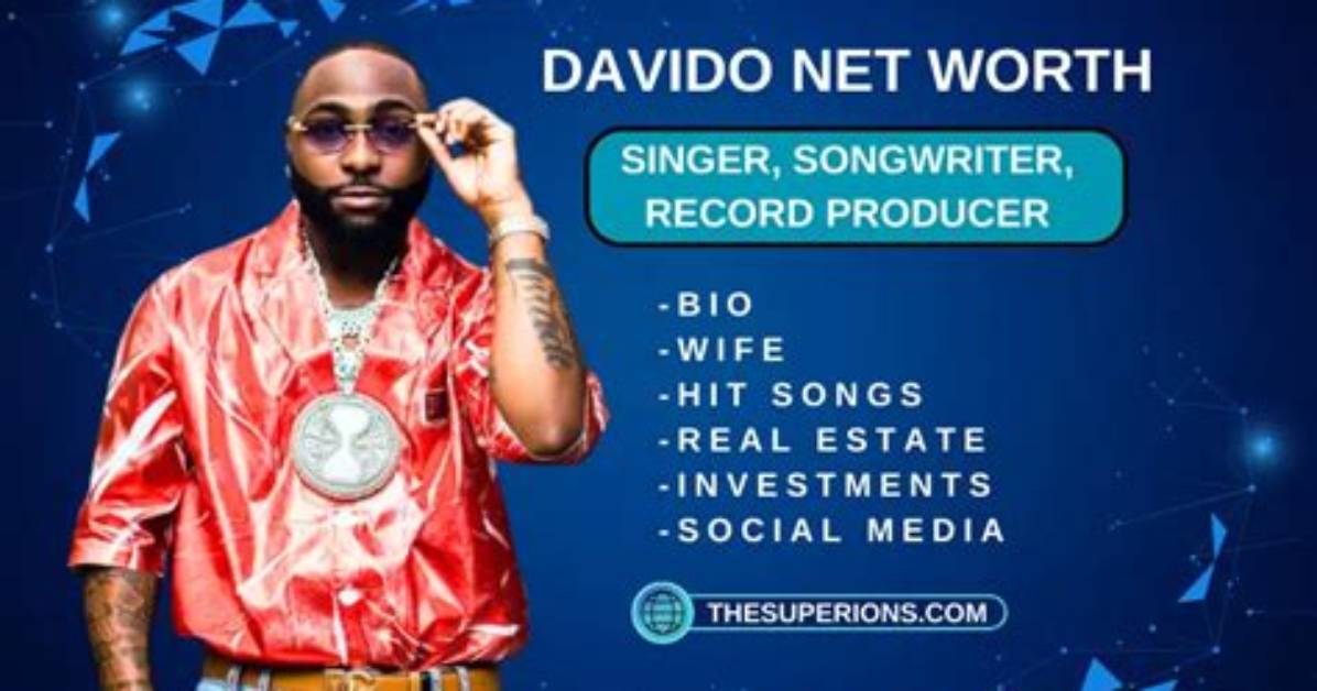 Davido's 2023 Net Worth: a Forbes Revelation