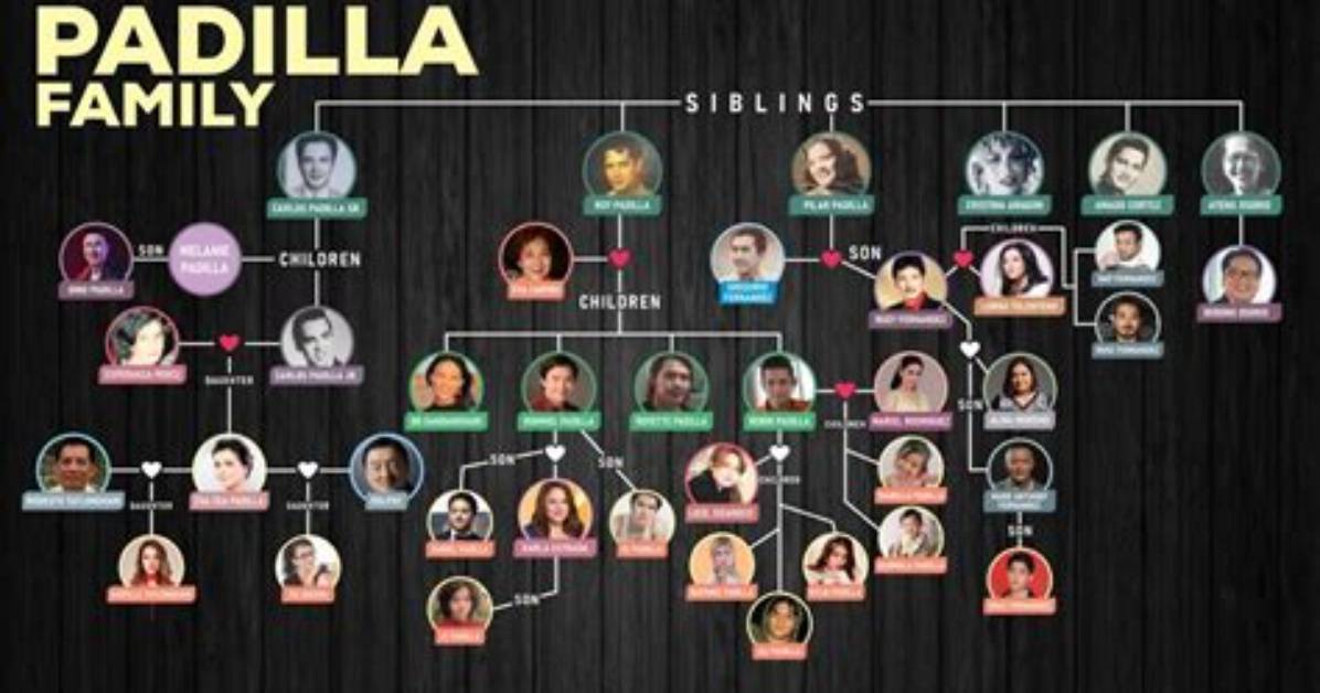 Dencio Padilla and Robin Padilla's Father-Son Connection