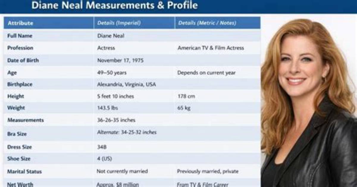 Diane Lavall%C3%A9E Height Weight Net Worth Age 1200. Jpg