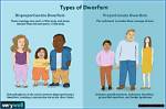 Discover the 7 Types of Dwarfism Featured in "7 Little Johnstons"