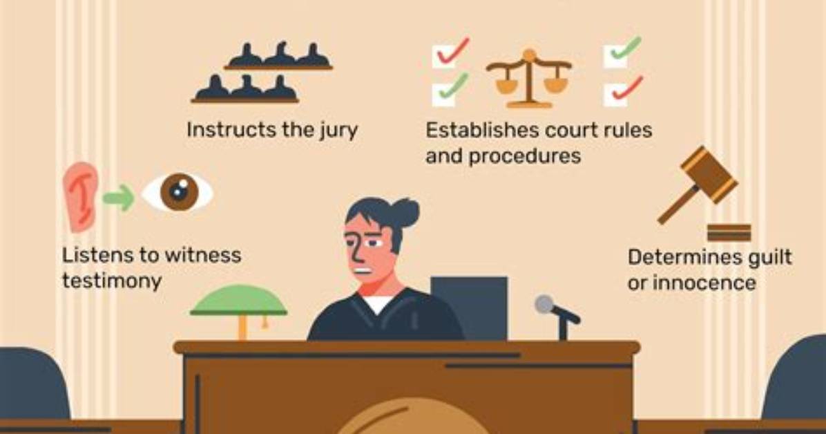 Discover the Life and Work of Judge Andrew Wilkinson: an in-Depth Wiki