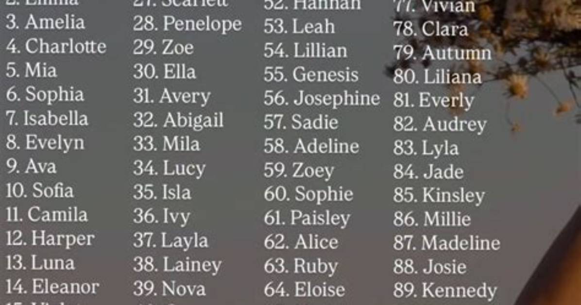 Discover the Names and Impact of Her Parents