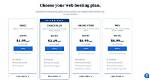 Discover the Power of Ovh: Reliable Hosting for Your Business