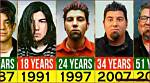 Discover the Tapestry of Chino Moreno's Ethnic Heritage
