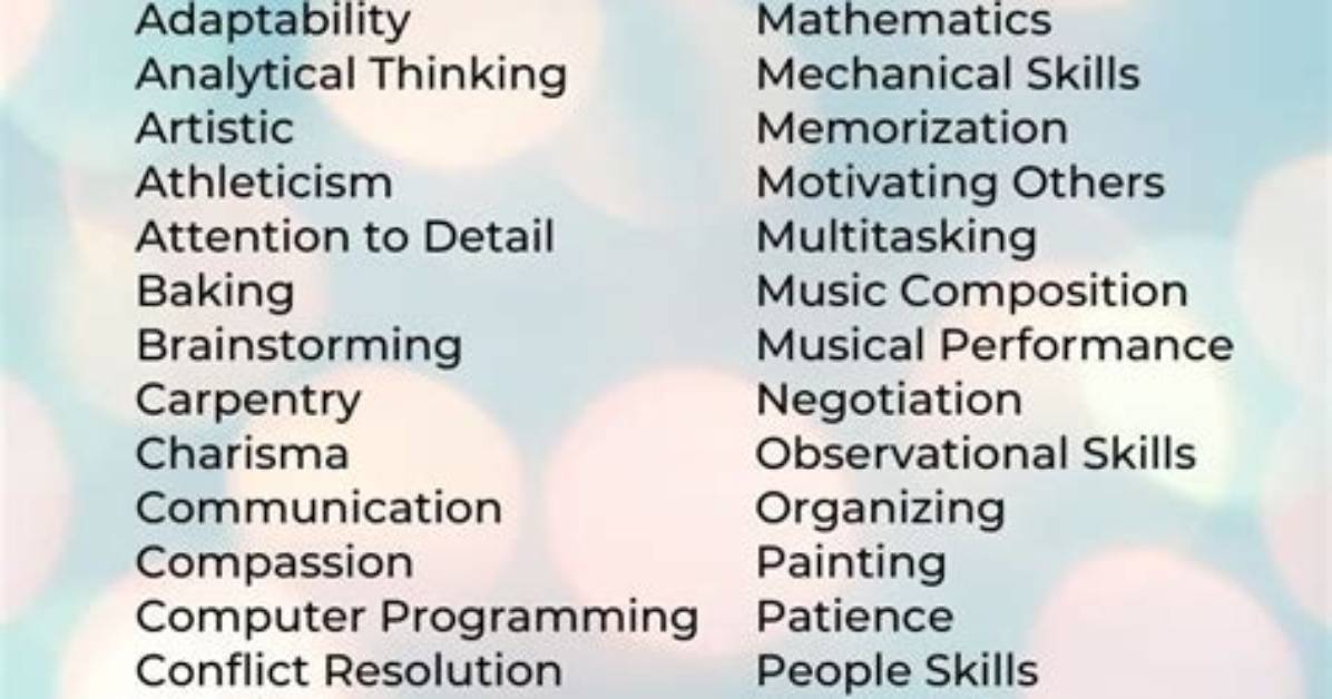 Discover Their Talents and Aspirations