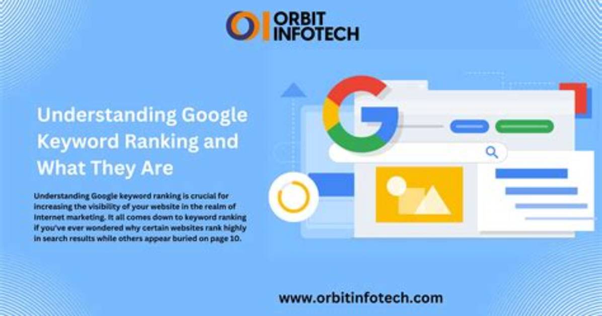Discover Your Keyword's Google Ranking: the Ultimate Solution