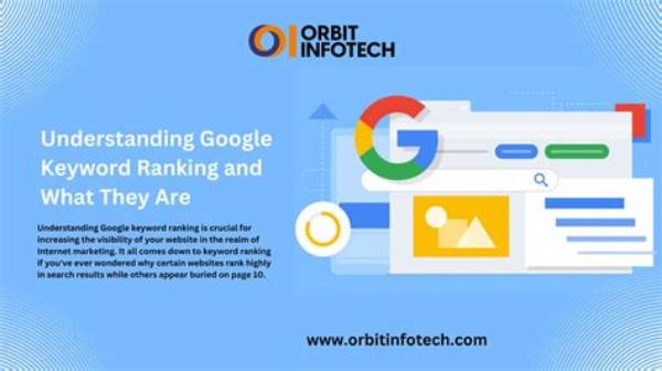 Discover Your Keyword's Google Ranking