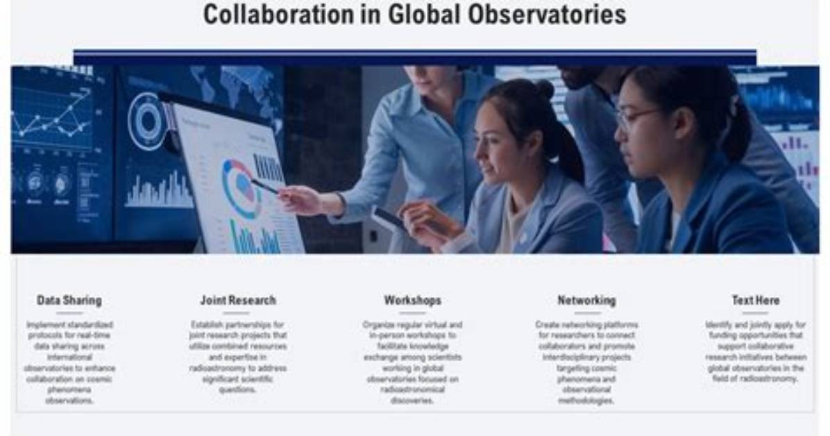 Discoveries and Insights from Spotrac