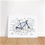 Discoveries for the Discerning Cyclist