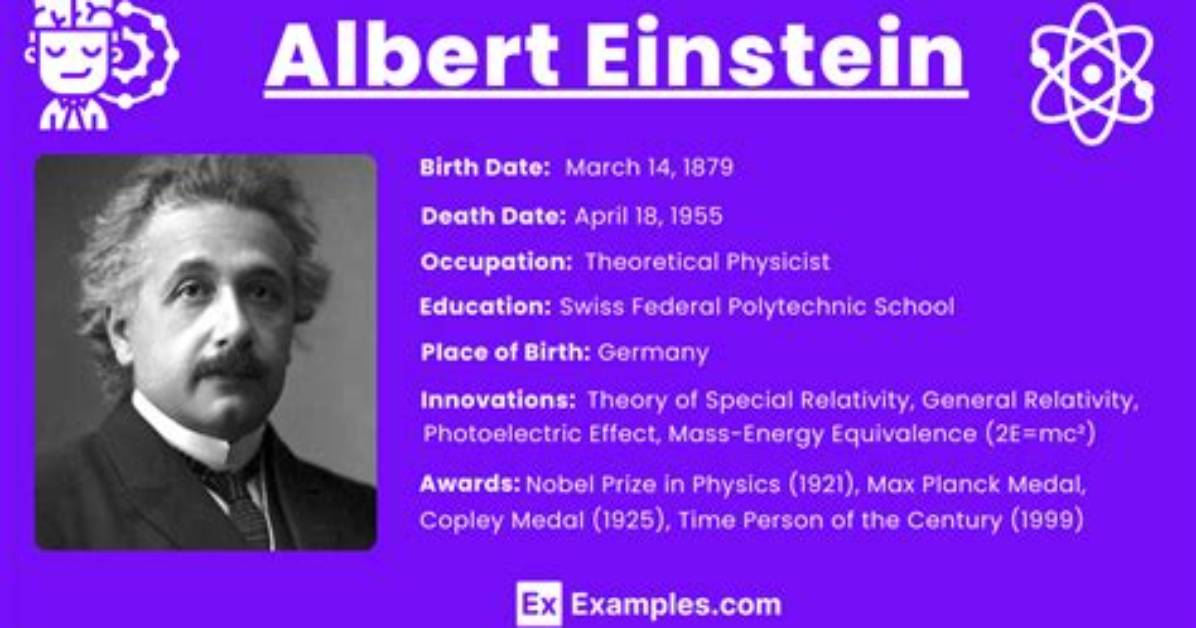 Discoveries from His Wikipedia Page