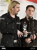 Discovering Chad Kroeger's Brother: a Journey Through Family Ties