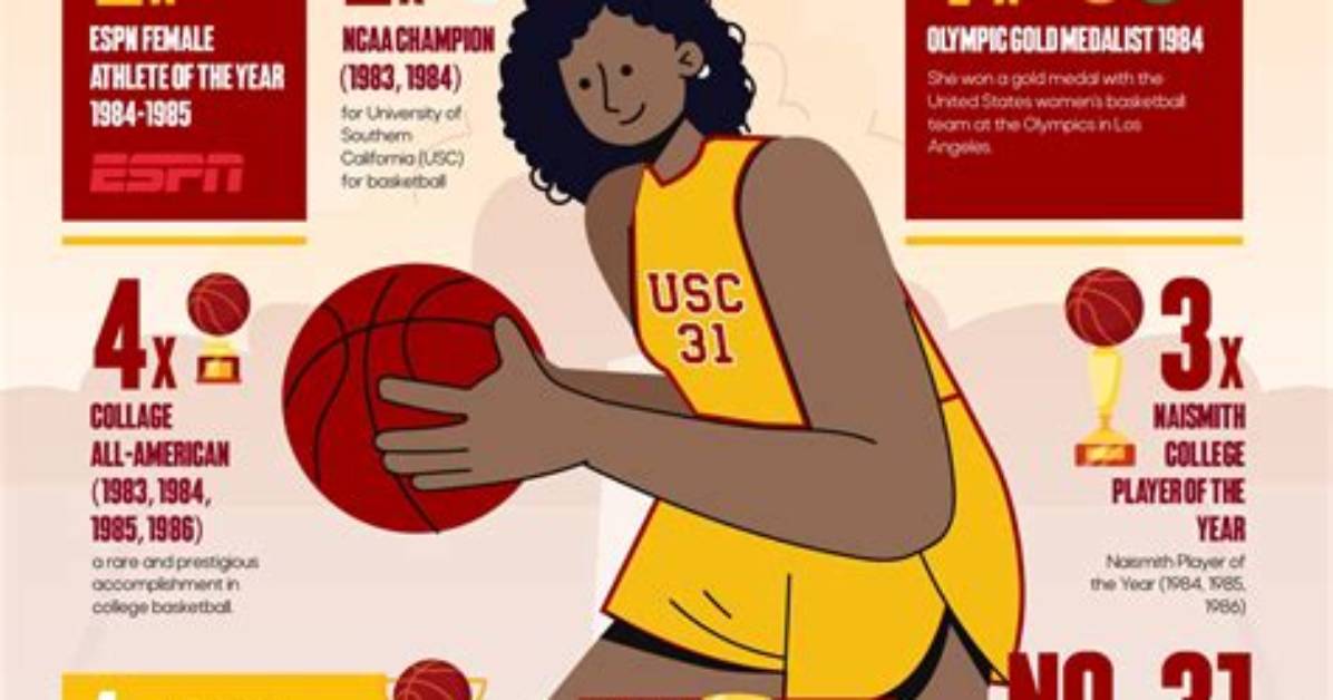Discovering Cheryl Miller's Height: a Journey Through Her Life