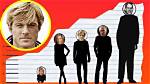 Discovering Robert Redford's Height in Feet: a Closer Look