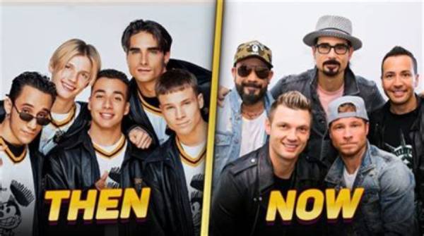 Discovering the Ages of Backstreet Boys Members
