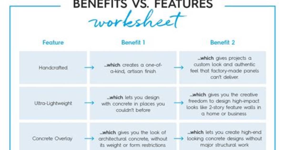 Discovering the Features and Benefits of 1&1Webmail
