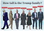 Discovering the Height of Donald Sutherland: How Tall Was He?