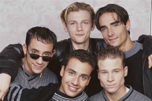 Discovering the Iconic Backstreet Boys Names