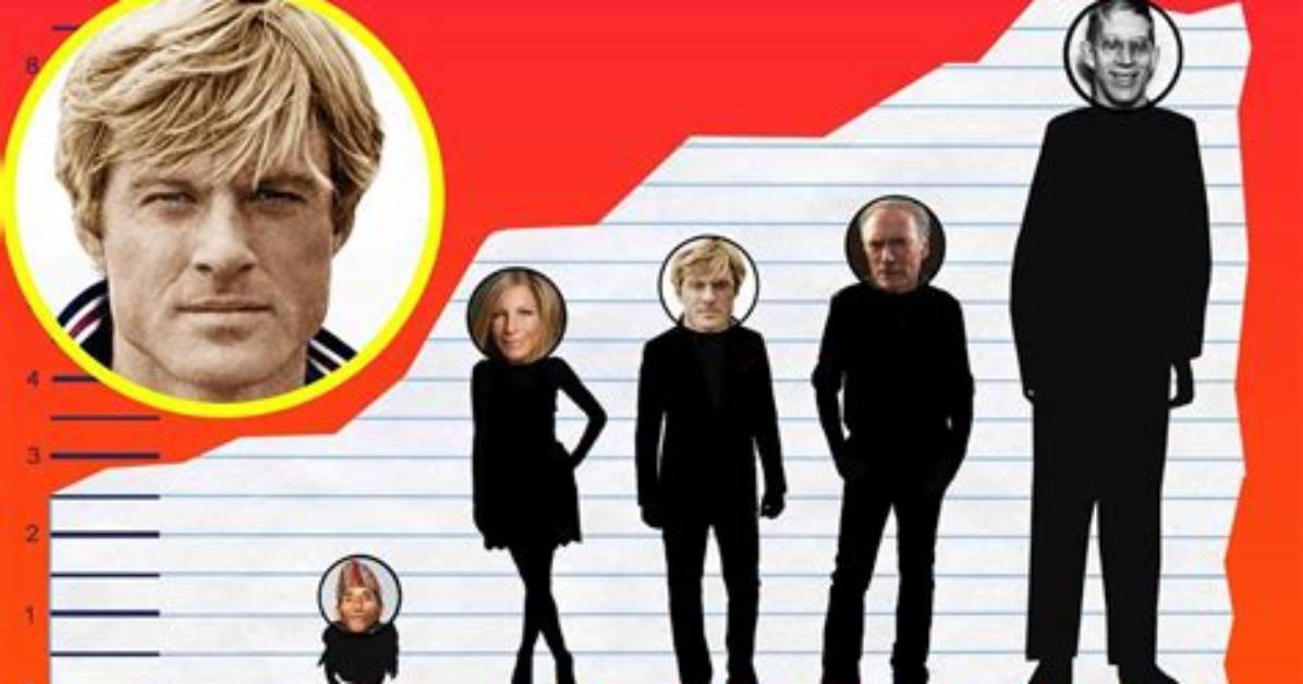 Discovering the Iconic Robert Redford: Height in Feet and More