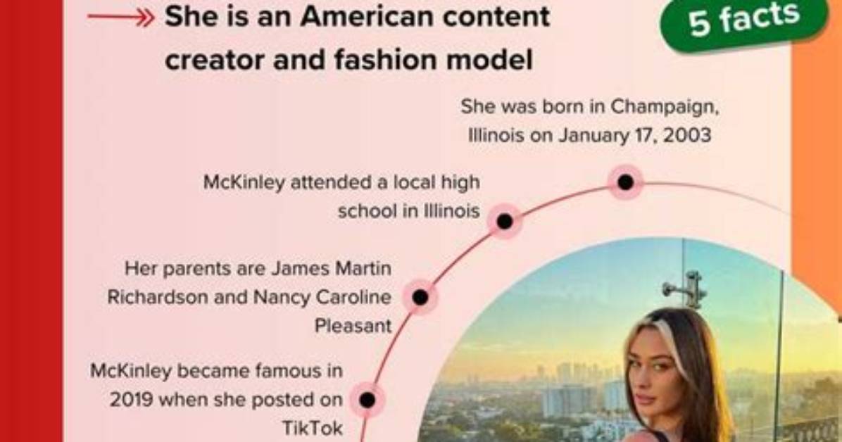 Discovering the Multifaceted Life of Mckinley Richardson