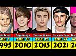 Discovering the Transformation of Older Justin Bieber