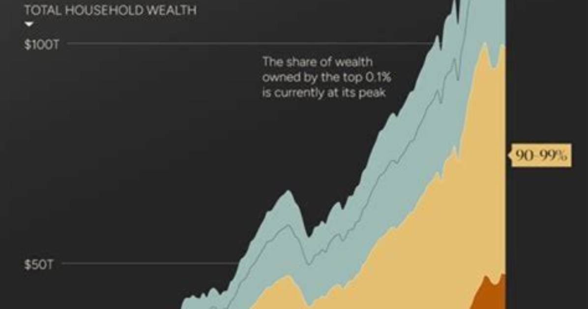 Discovering the Wealth of the Hayek Family: an in-Depth Look at Their Net Worth
