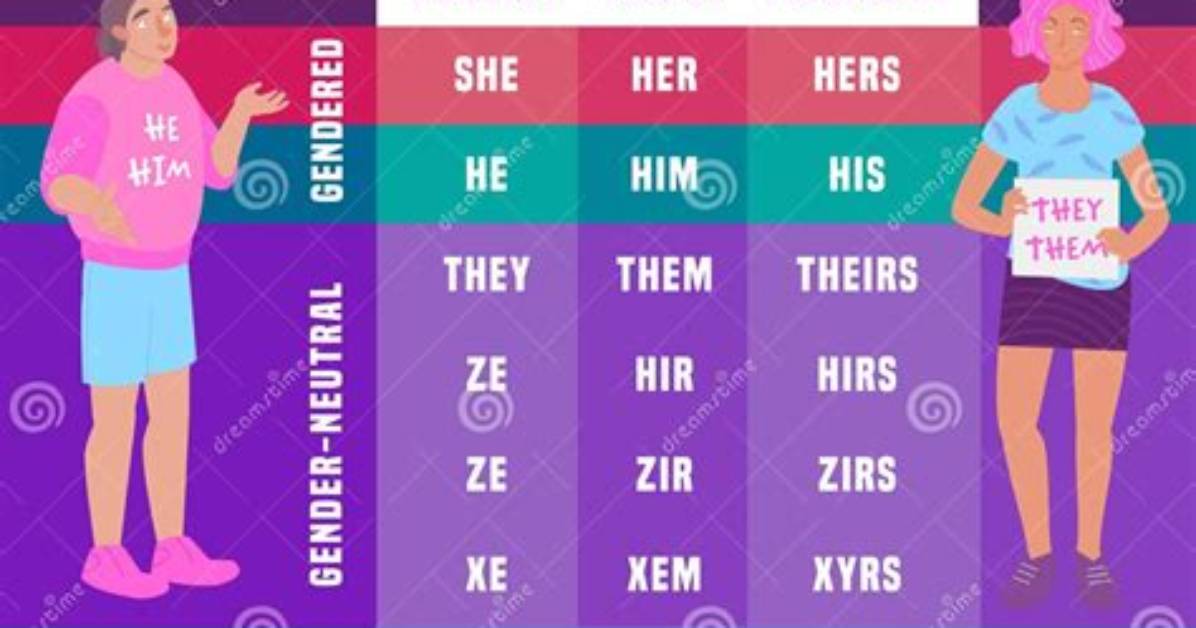 Dive into the Gender Identity and Pronouns of Caitlin Clark