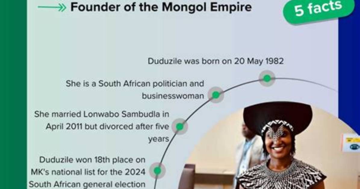 Duduzile Zuma: a Multifaceted Journey Through Life