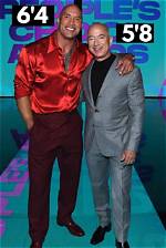 Dwayne Johnson Height, Weight, Net Worth, Age, Birthday, Wikipedia, Who, Nationality, Biography