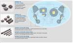 Essential Airbag Inflators: Enhancing Safety in Every Vehicle