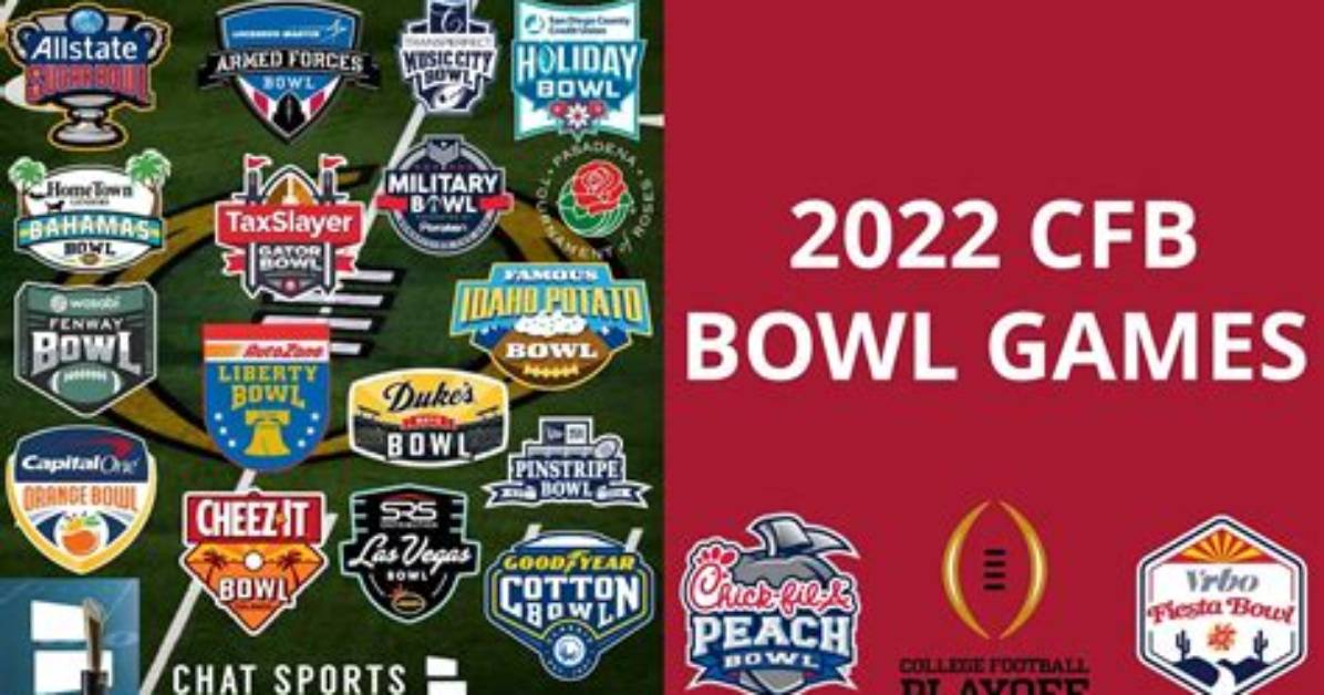 Explore the Lucrative Payouts of Us Bowl Games