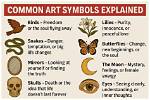Exploring a Character's Physical and Symbolic Stature