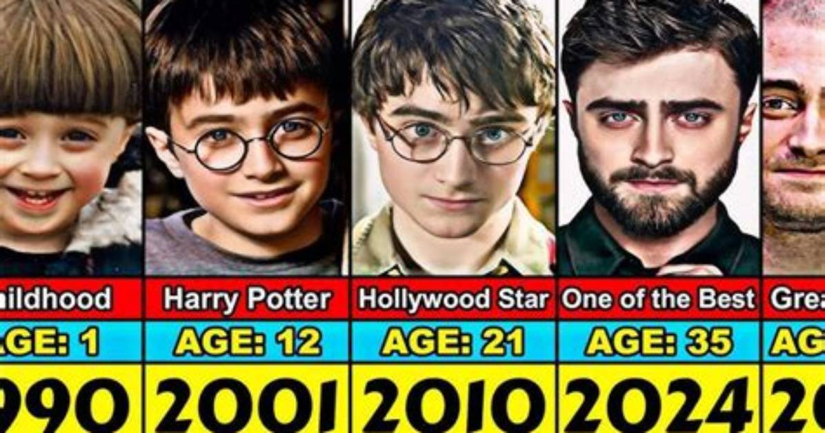 Exploring Daniel Radcliffe's Age During Order of the Phoenix