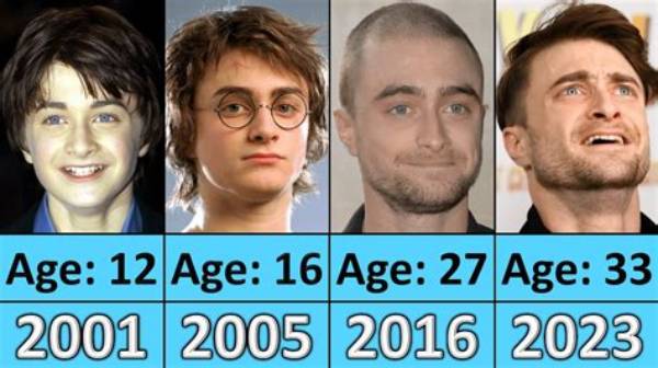 Exploring Daniel Radcliffe's Age in Every Harry Potter Movie