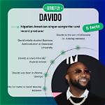 Exploring Davido's Wealth: How Much Is Davido Worth in 2024?