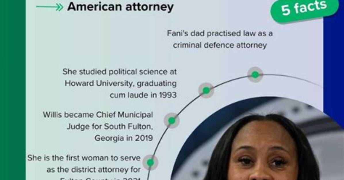 Exploring Fani Willis' Salary per Year: a Deep Dive