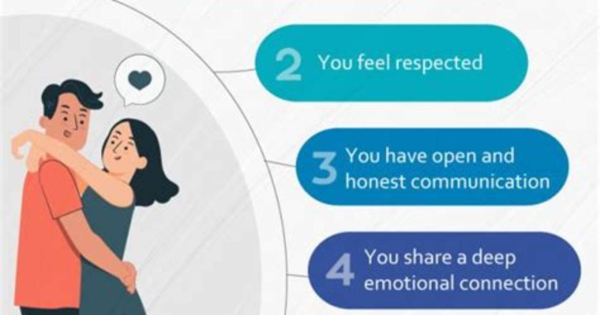 Exploring Her Relationship Status and Ideal Partner Profile