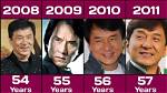 Exploring the Age of Jackie Chan's Wife
