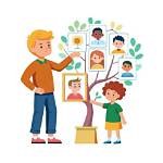Exploring the Facts About His Family