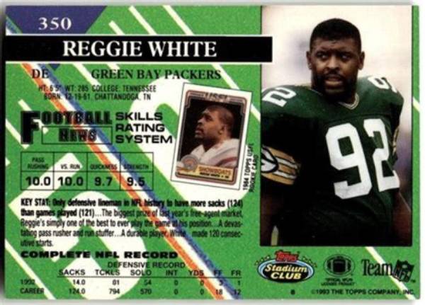 Exploring the Legacy of Reggie White Teams