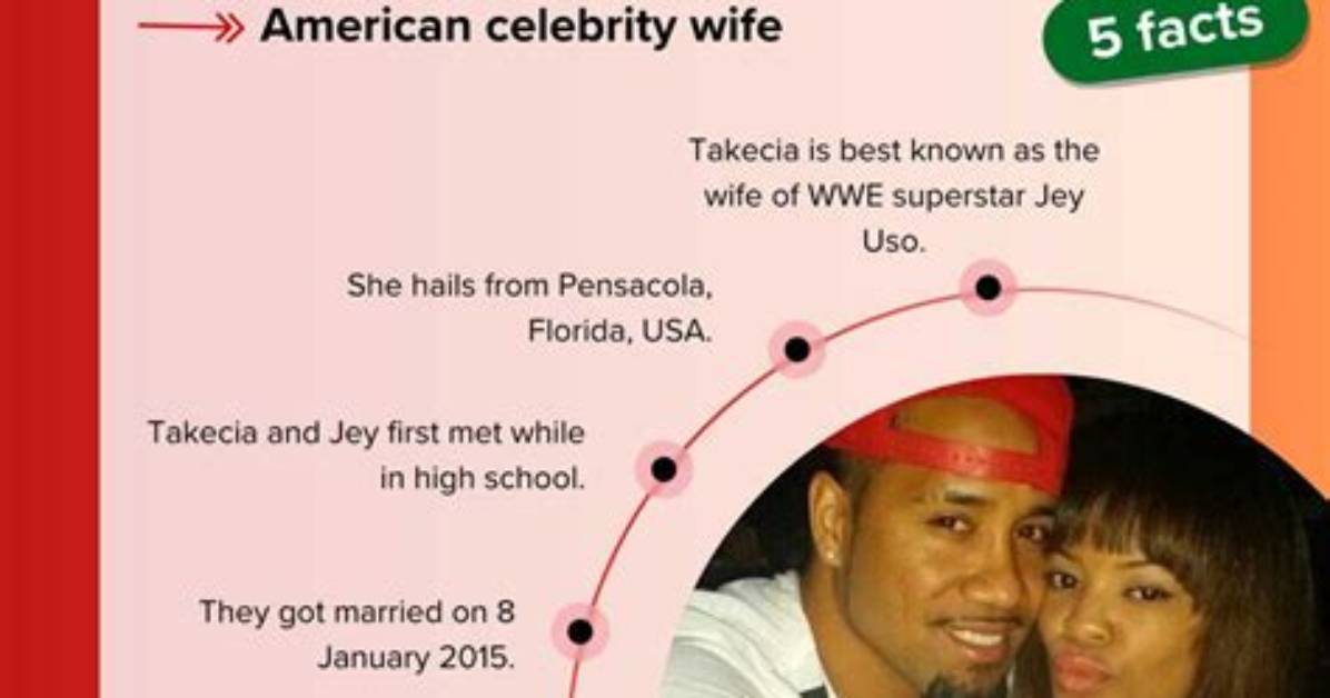 Exploring the Life of Takecia Travis: the Wife of Jey Uso