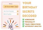 Exploring the Mystique of November 20 Astrological Sign
