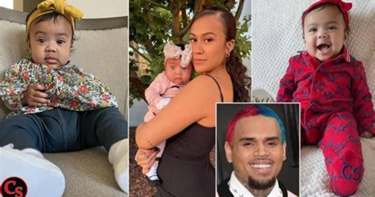Exploring the Names of Chris Brown's Kids