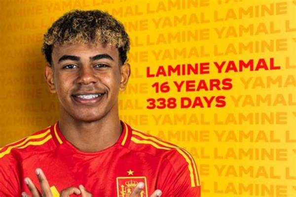 Exploring the Nationality of Yamine Lamal: a Deep Dive