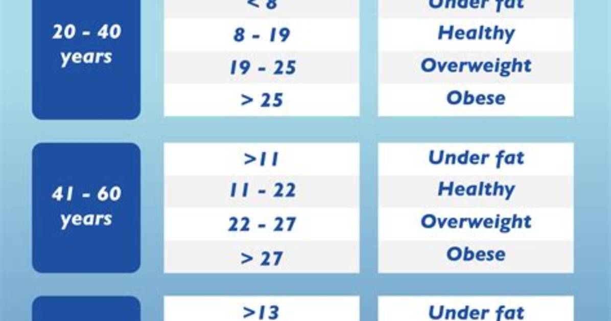Exploring the Significance of 18.6Kg: a Comprehensive Overview