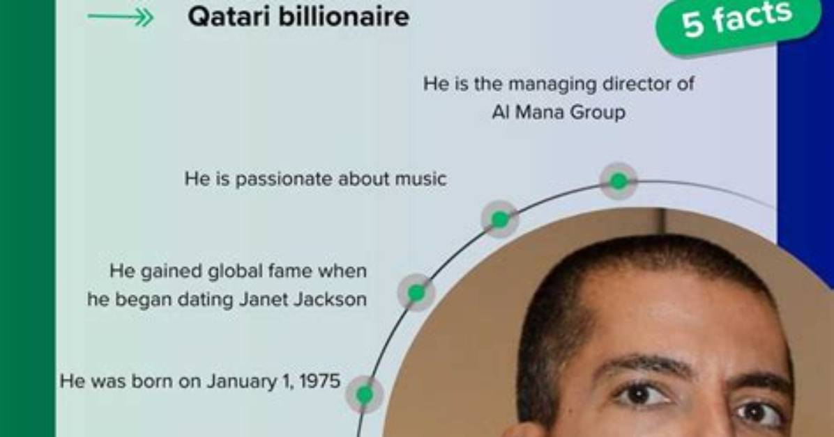 Exploring the Wealth of Wissam Al Mana: a Deep Dive into His Net Worth