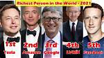 Exploring the Wealth: the Richest People in Kenya
