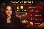 Exploring Winona Ryder's Net Worth: the Journey of a Hollywood Icon