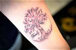 Family Tattoo Symbols: Meaningful Designs for Loved Ones