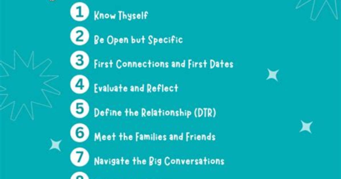 Find out the Life Partner of Heather Hemmens