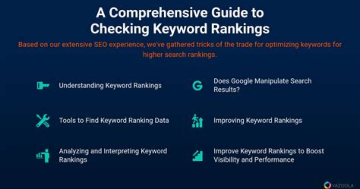 Find Top Google Rankings for [Your Keyword]